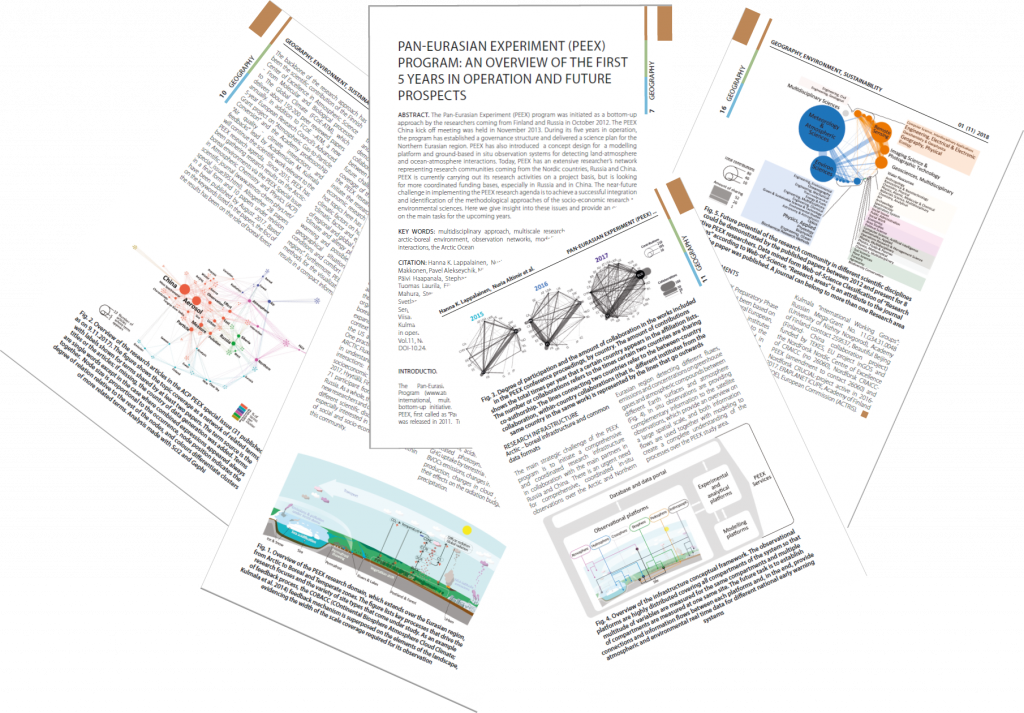 Figures for a publication 2017